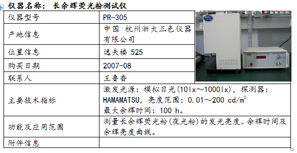 长椅与荧光检测器优点