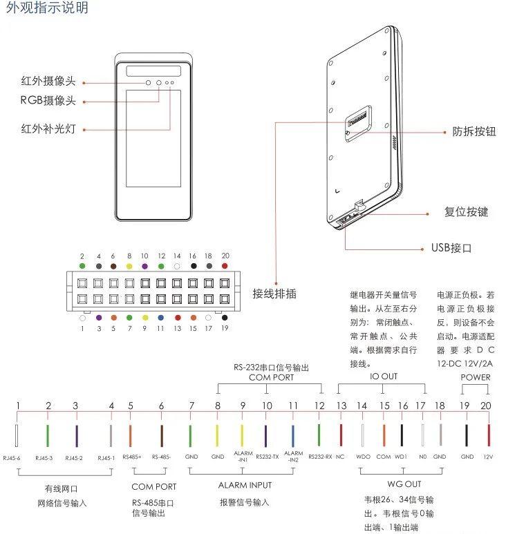 其它门禁对讲与荧光检测器的灯