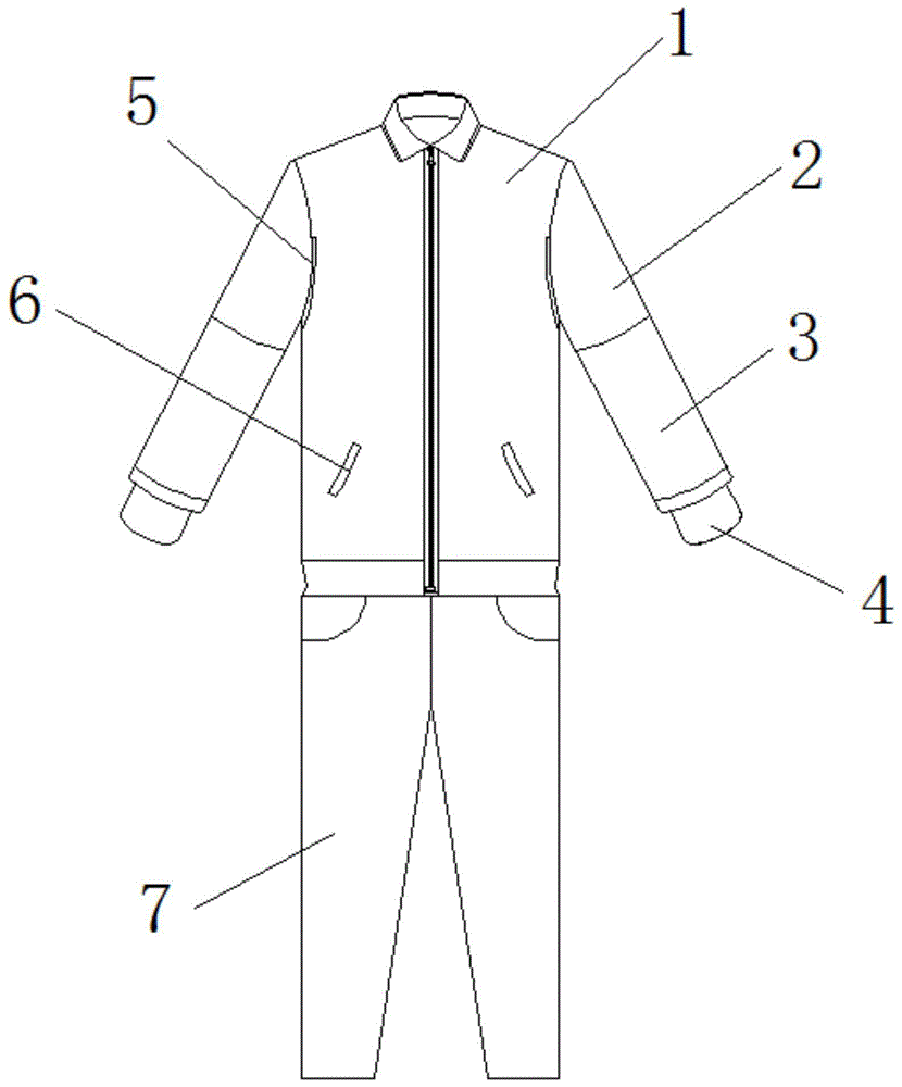 运动服装与补偿装置有什么作用