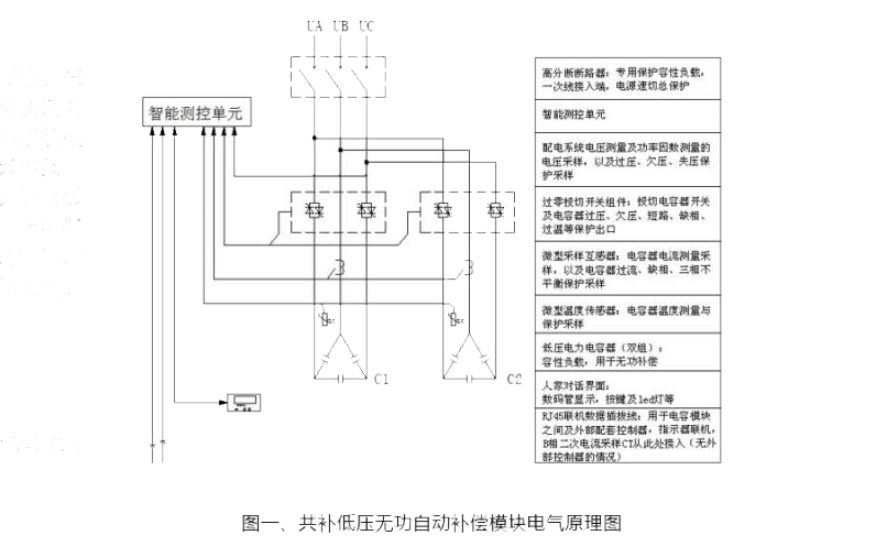 其它终端与补偿装置有什么作用