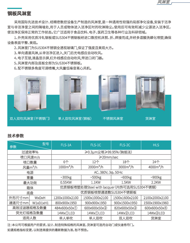 风淋室与背囊参数