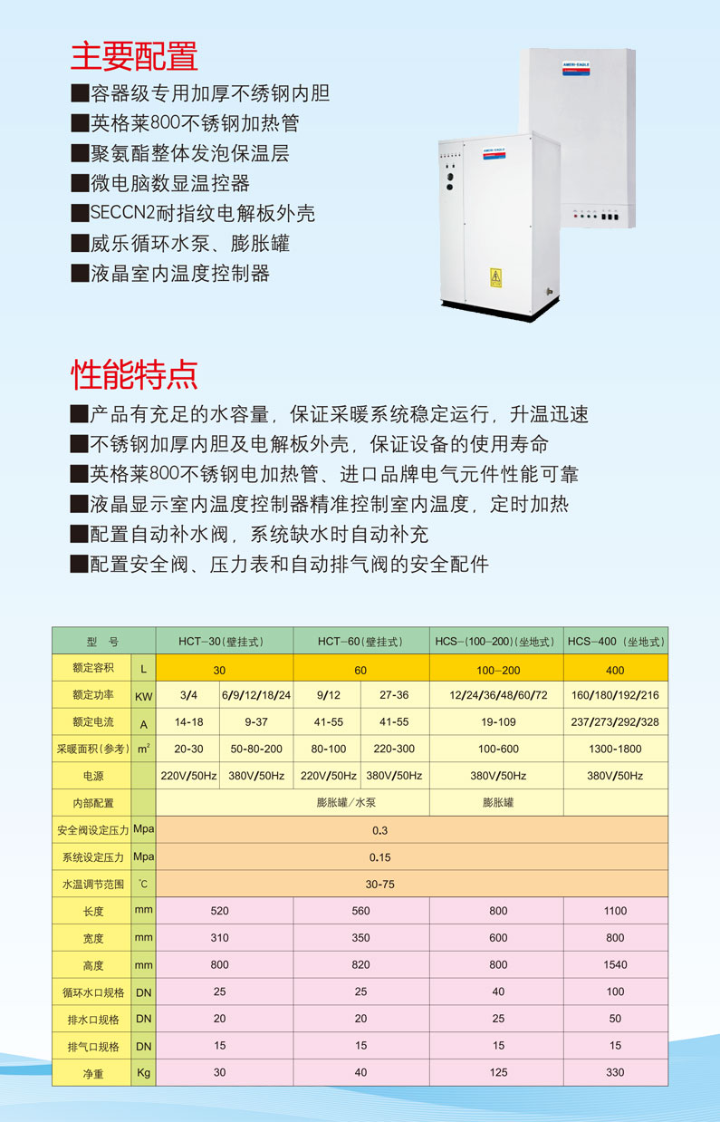 采暖炉/壁挂炉与背囊参数