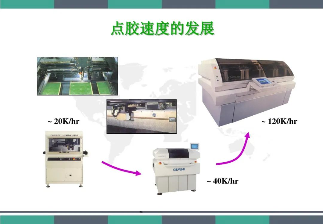 熔点仪与贴片加工与贴面机专用胶的区别