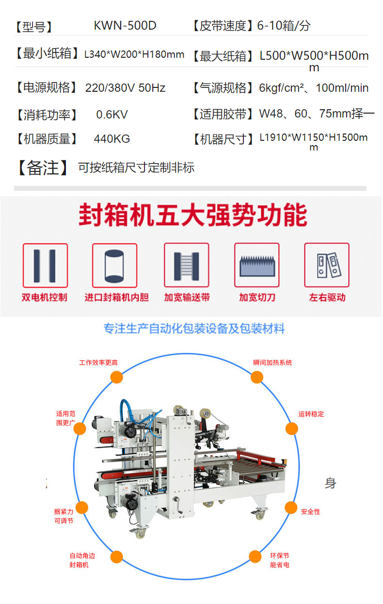 包装箱与封包机开关内部结构图片