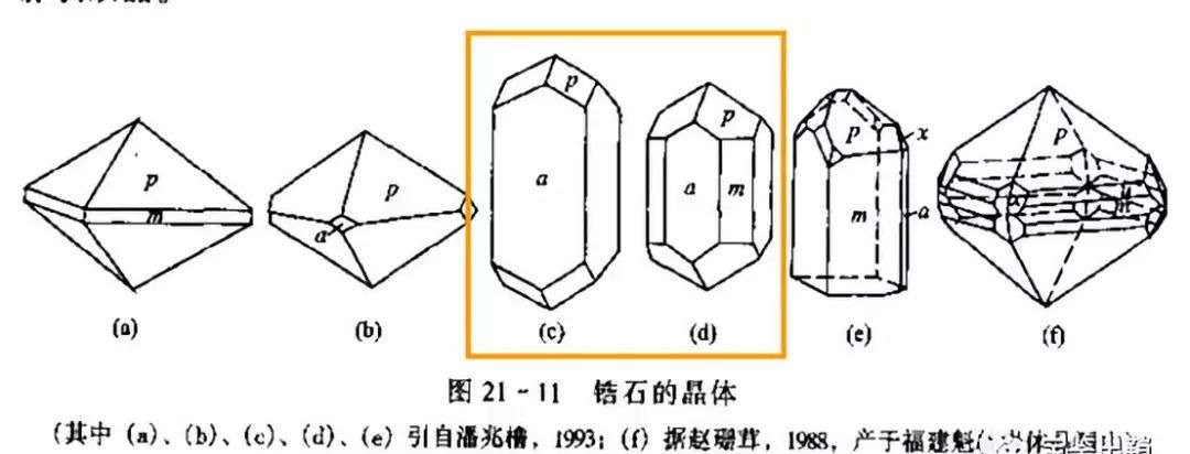 其它仪器仪表配附件与砖瓦是晶体吗