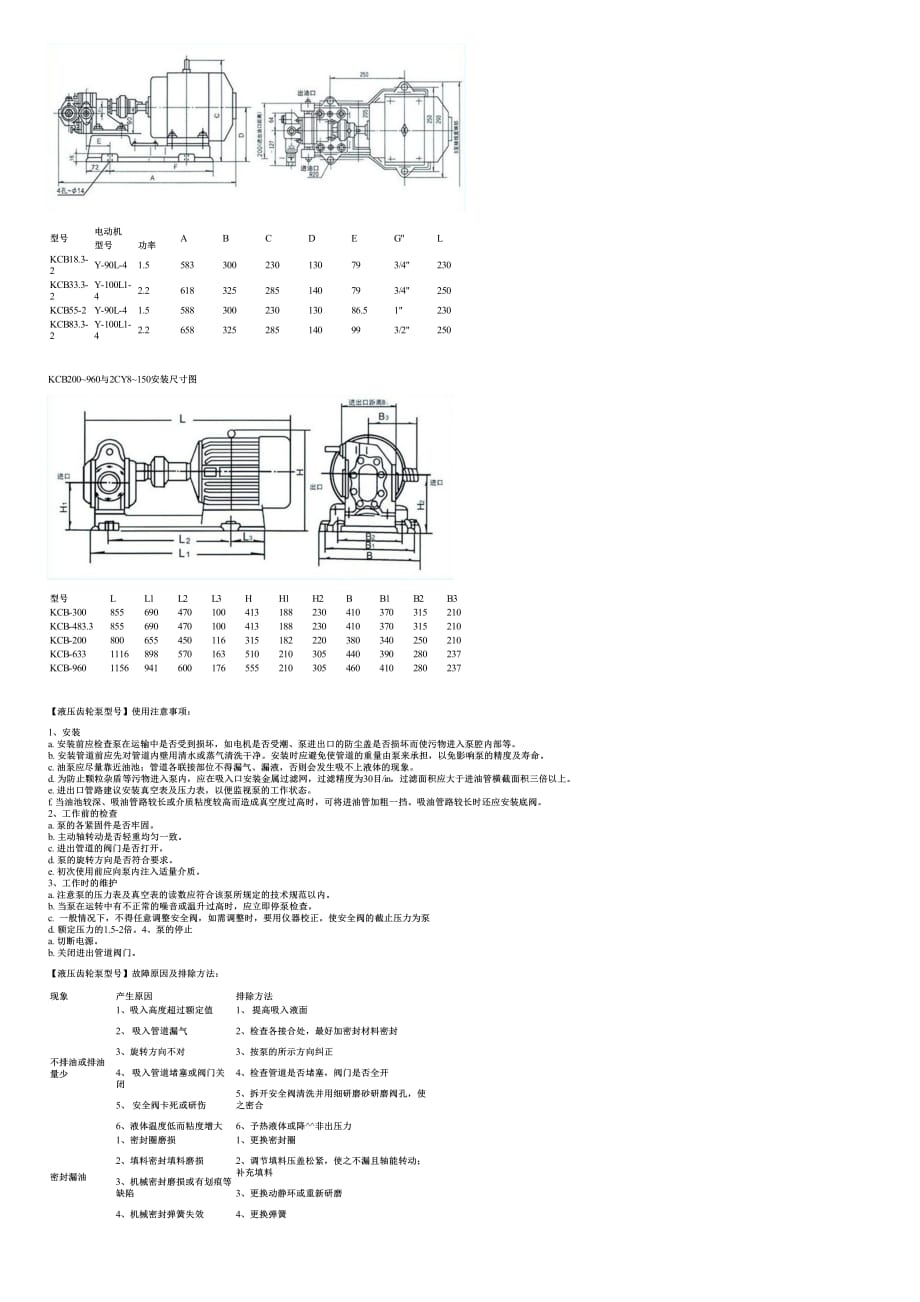 齿轮泵与滤布技术参数