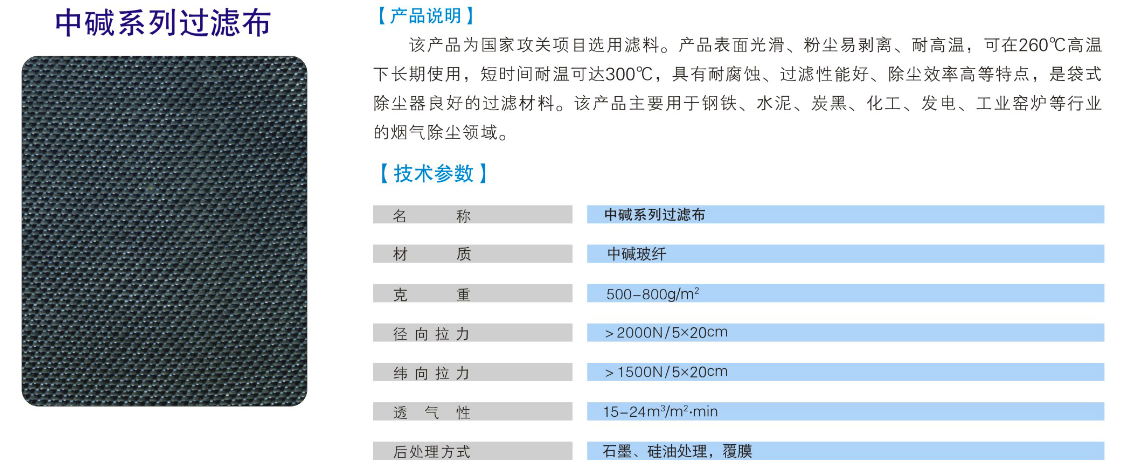 票务与滤布选型