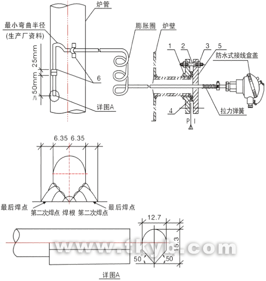 印花布与锅炉热电偶安装标准