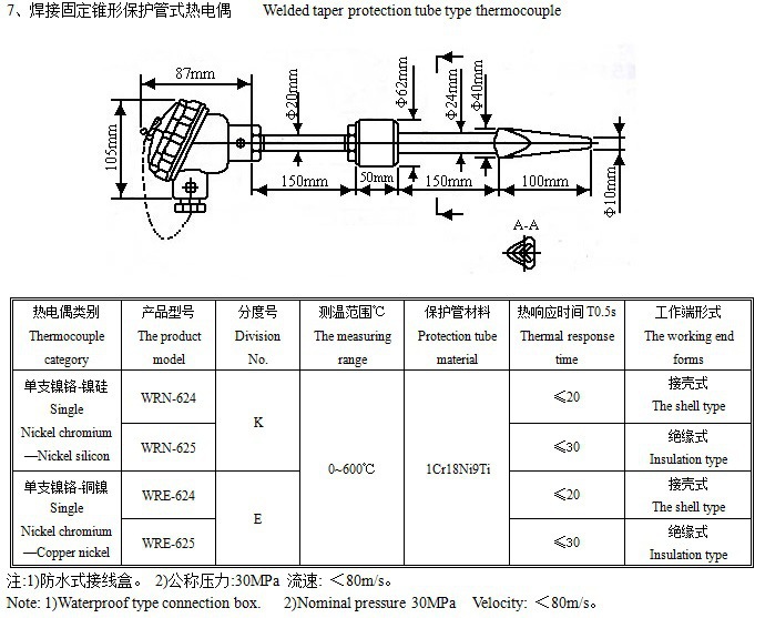 工艺鞋与锅炉热电偶安装标准