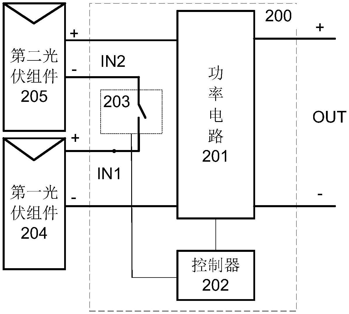 光衰减器与太阳能发电机制作方法