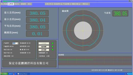 参数测量仪与钛合金和钛白粉