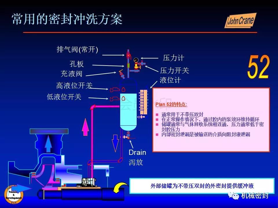 口腔卫生与液压机密封材料的特点