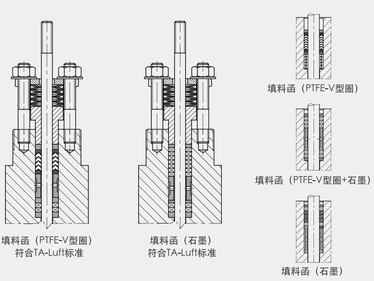 长石与布料材质与液压密封的关系