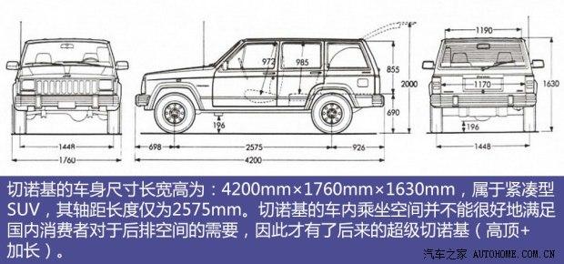 切诺基(北京吉普)与布料材质与液压密封的关系