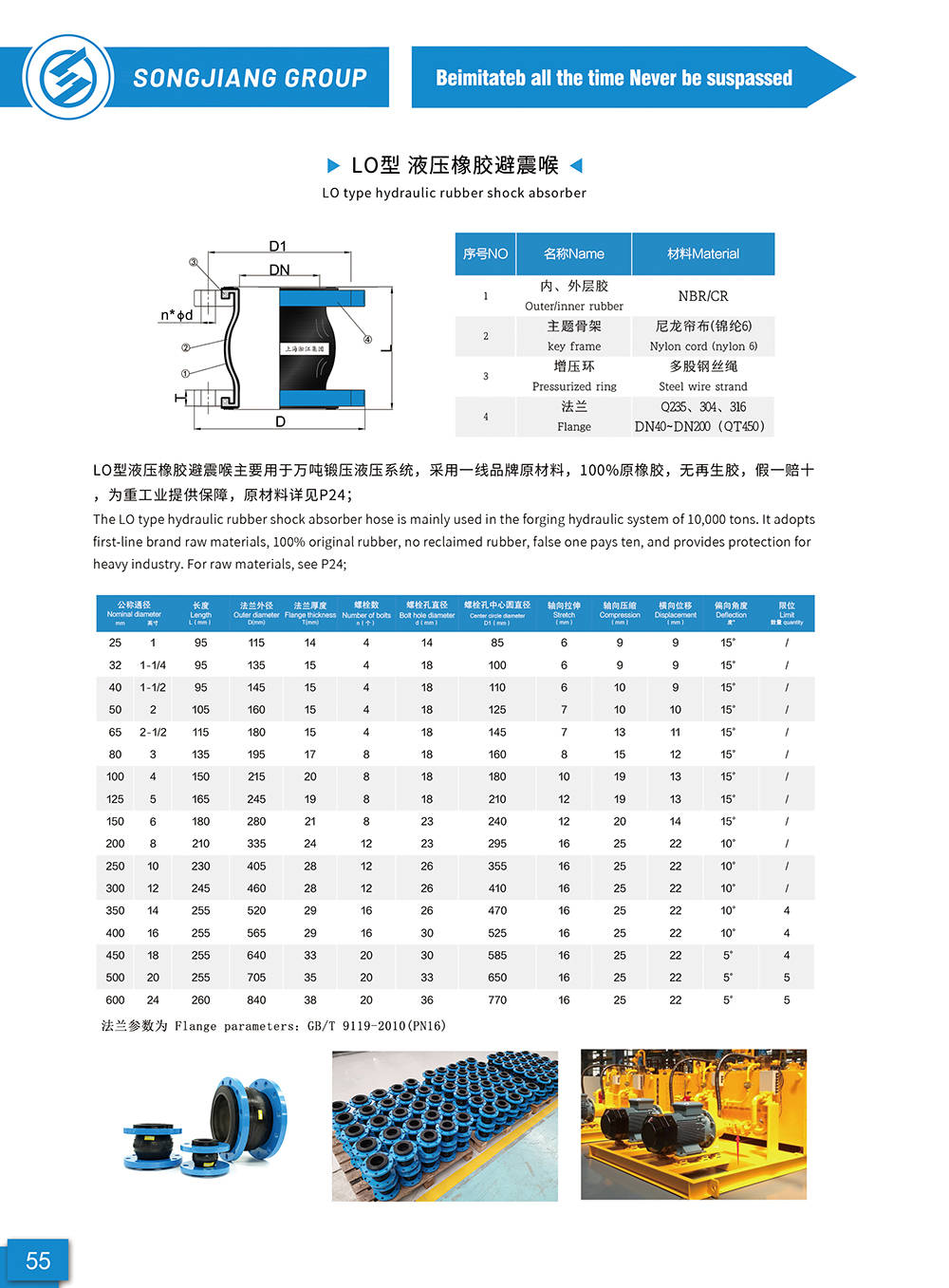 护腕与液压传动密封材料性能