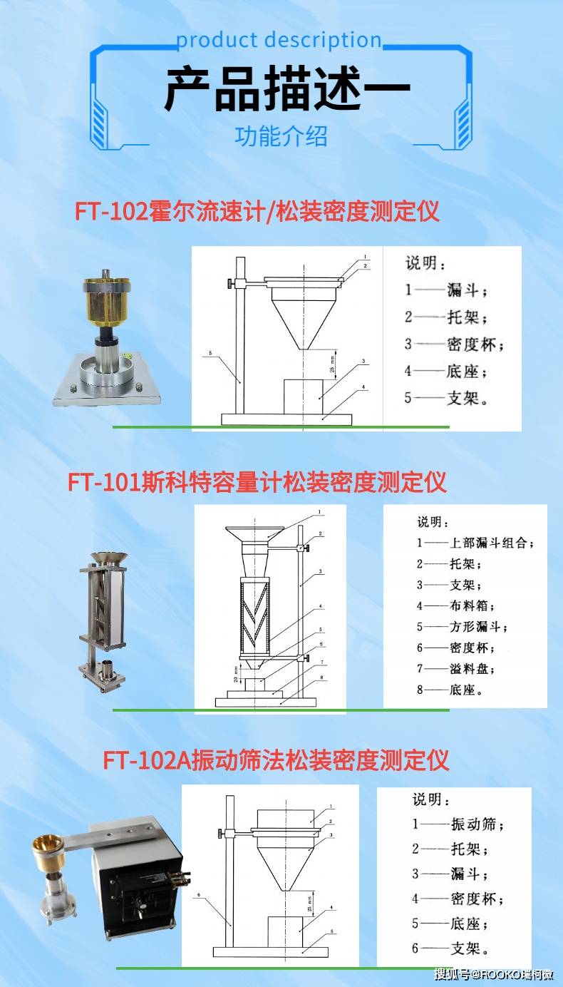 流量仪表与粉末冶金合金粉