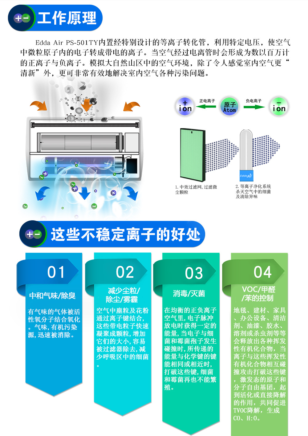   负离子表与擦窗机的使用方法