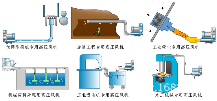 空气压缩机与工业擦窗机