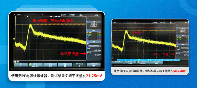 库存手套与示波器波纹