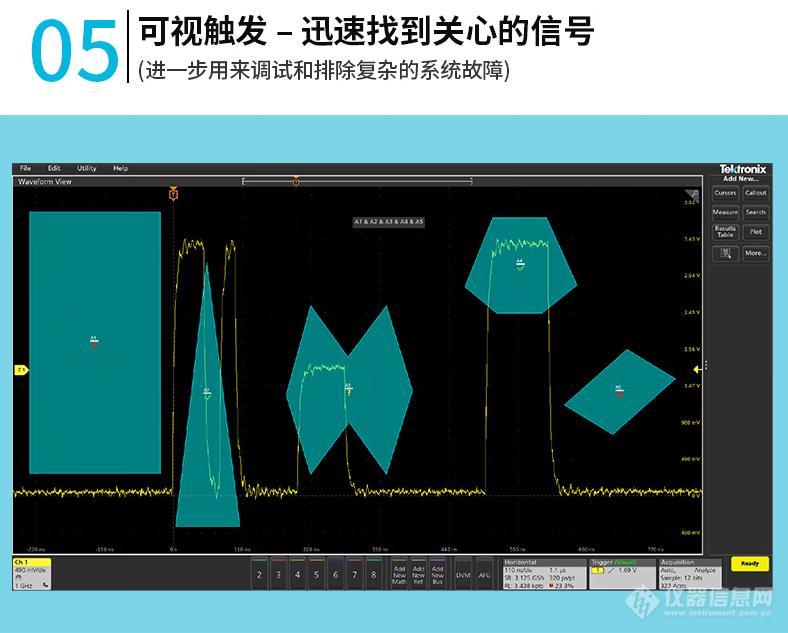 陶瓷包装与示波器包络