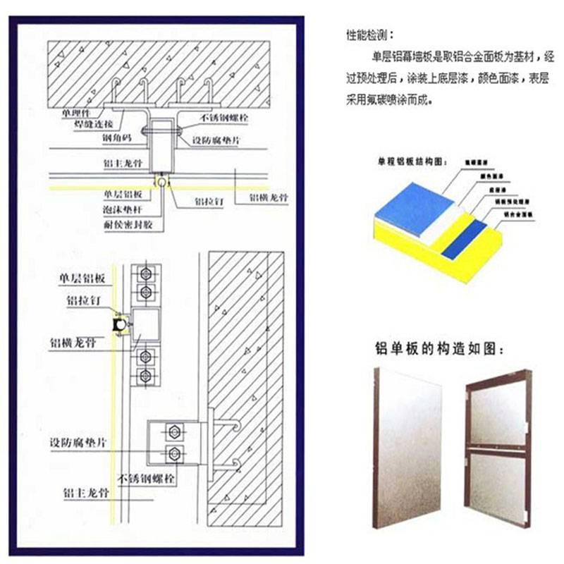 内外墙砖与钢挂铝板安装方法