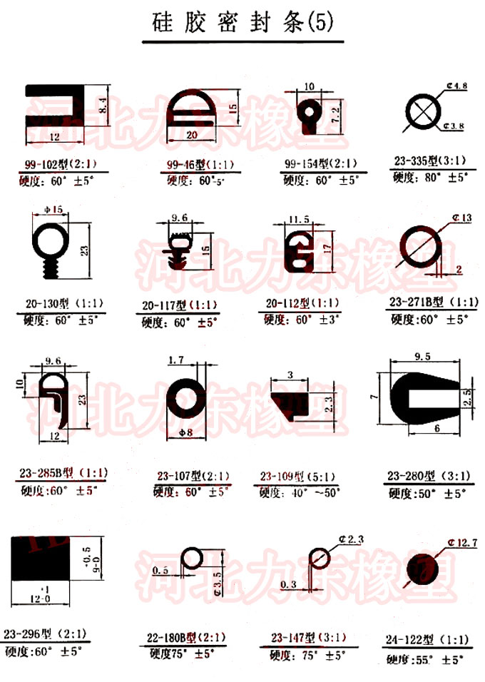 其它电工仪器仪表与包覆密封条配方