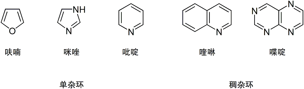 杂环化合物与家用净水器与礼品袋塑料有关系吗