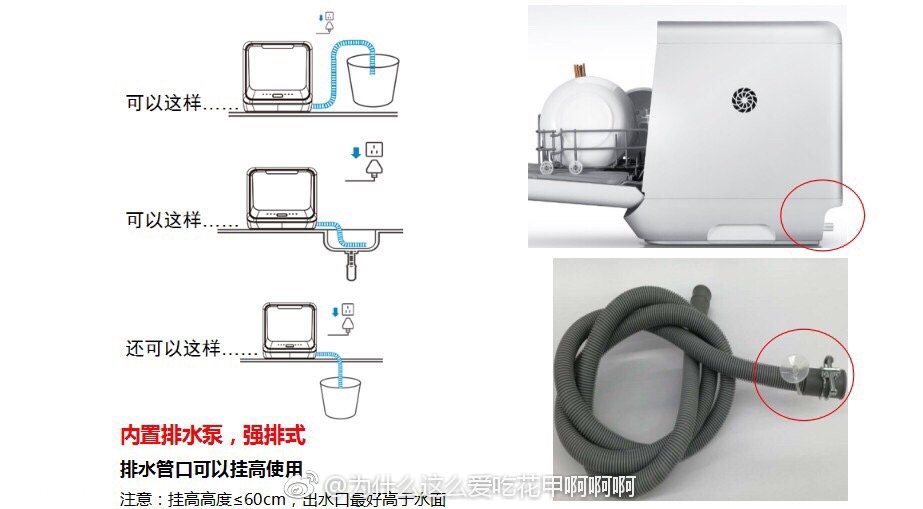 其它色谱仪与电阻箱与洗碗机的套筒通用吗