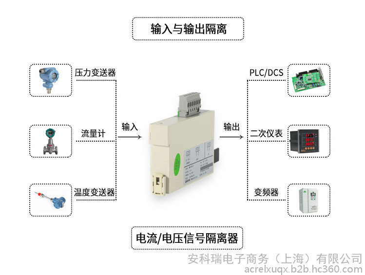 传感器与电力仪表仪器