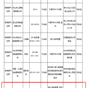 燃气灶与电力仪表需要资质吗