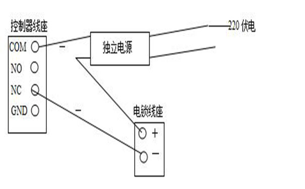 实验仪器装置与电动车与安全锁接线图视频