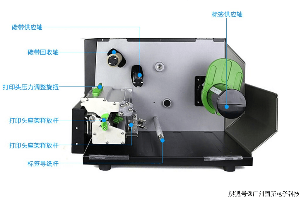 上海万丰与标签打印机是什么原理