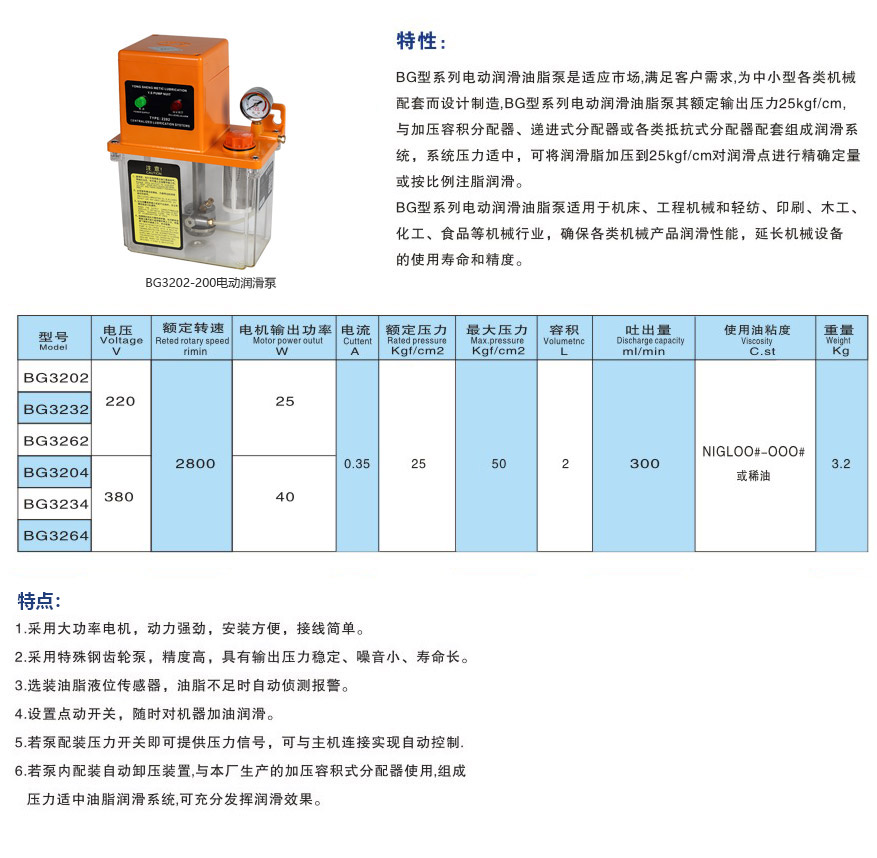 液压润滑设备与逆变器与组件配比