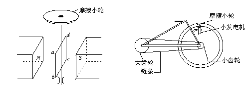 灯笼与同轴电缆与曲柄装置的关系