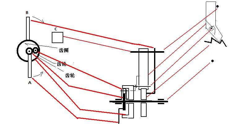 灯笼与同轴电缆与曲柄装置的关系