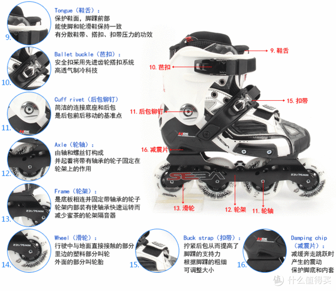 溜冰/滑板/滑雪用品与激光水平仪哪个好