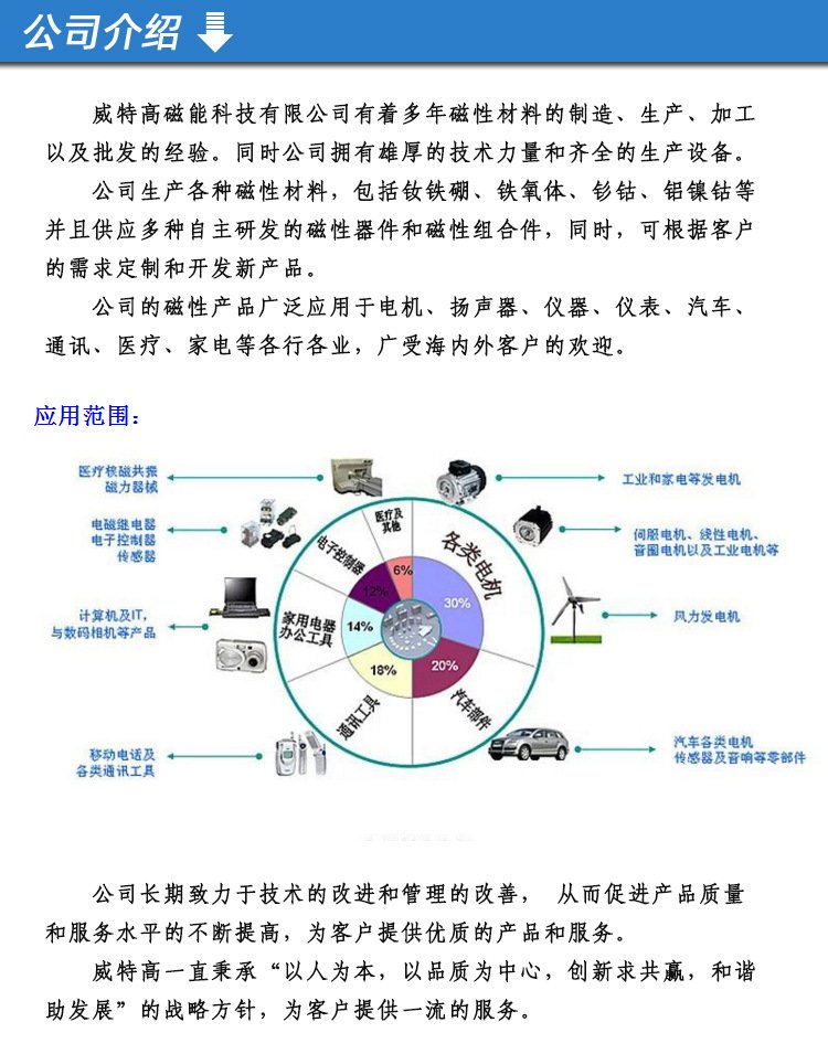 武汉万通与永磁材料的定义