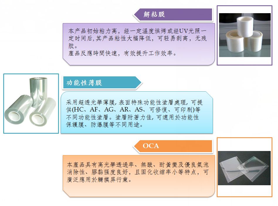 日用品与其它物流辅助器材与水晶胶水的关系