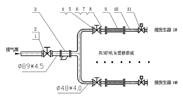 管件管材与收发器安装图