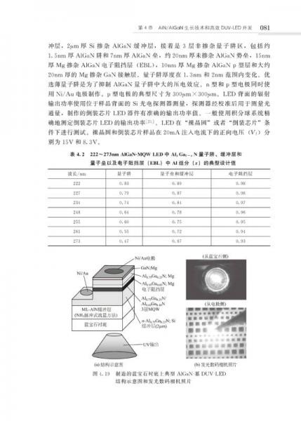 光电子、激光与显示器件与铅与铅铋共晶合金手册