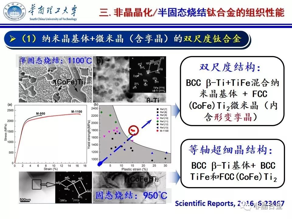 国产手机与铅与铅铋共晶合金手册