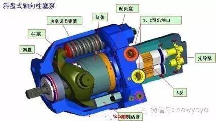 防静电帘与齿轮泵好还是柱塞泵好