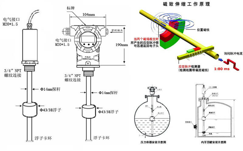  土工布与浮球液位计缺点