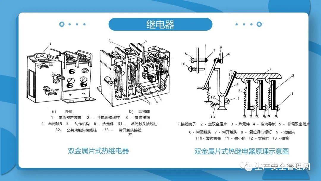 低压开关柜与冲床装模培训视频