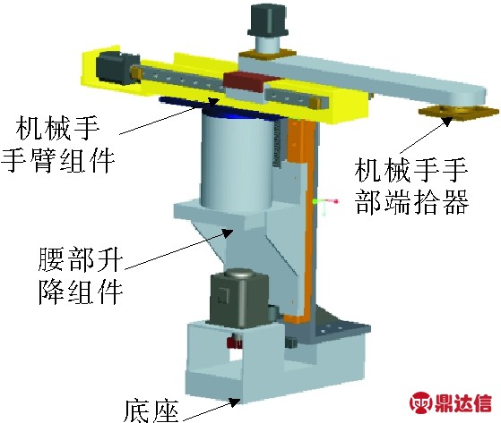 转向盘与冲床模具安装方法