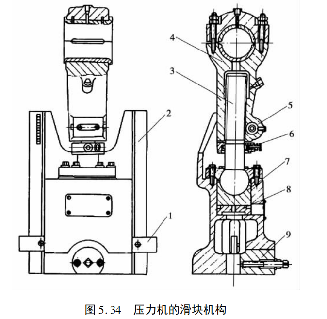 转向盘与冲床模具安装方法