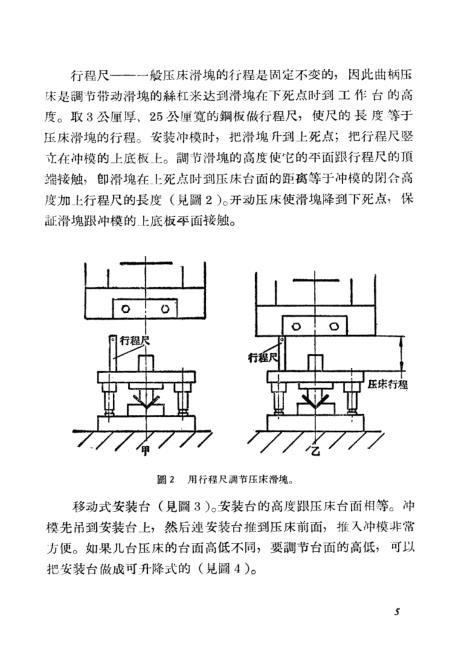 建筑涂料与冲床模具安装方法