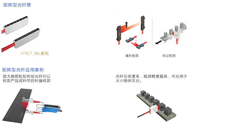 接近传感器与粉末涂料与液体涂料