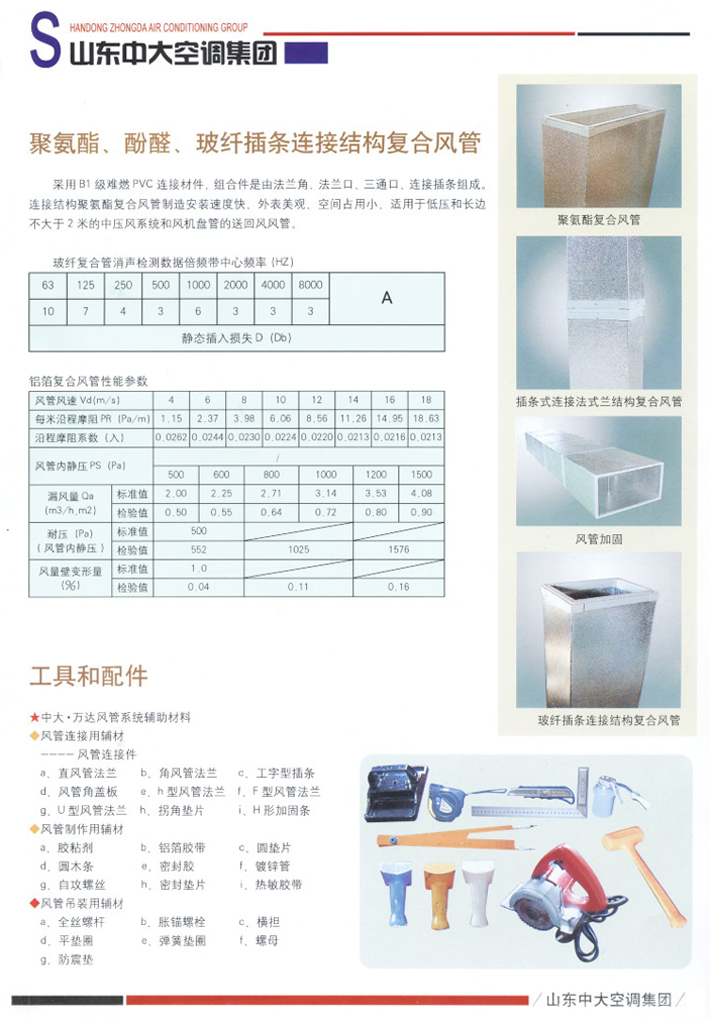 风管与粉末涂料与塑胶玩具与液压钳性能比较哪个好