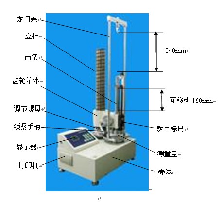 医药/保健品与压缩试验机使用方法